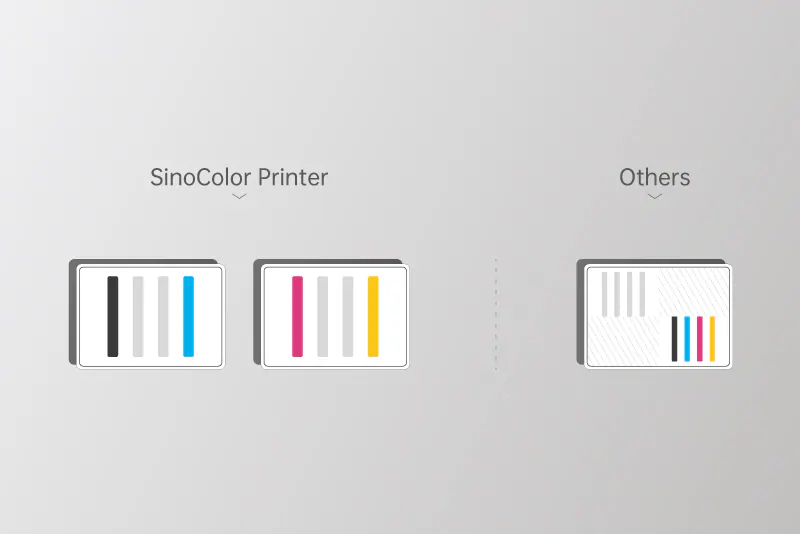 Detalle del equipo · Uviprint A2-A3 UV