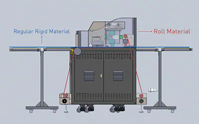 Estructura robusta para una impresión perfecta tanto en materiales rígidos como en rollo · Uviprint UVH 3.2 / 2.0