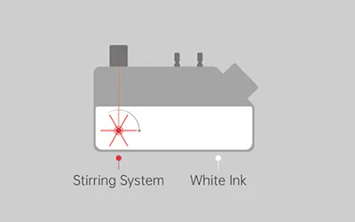 Sistema agitación blanco · Uviprint DTF